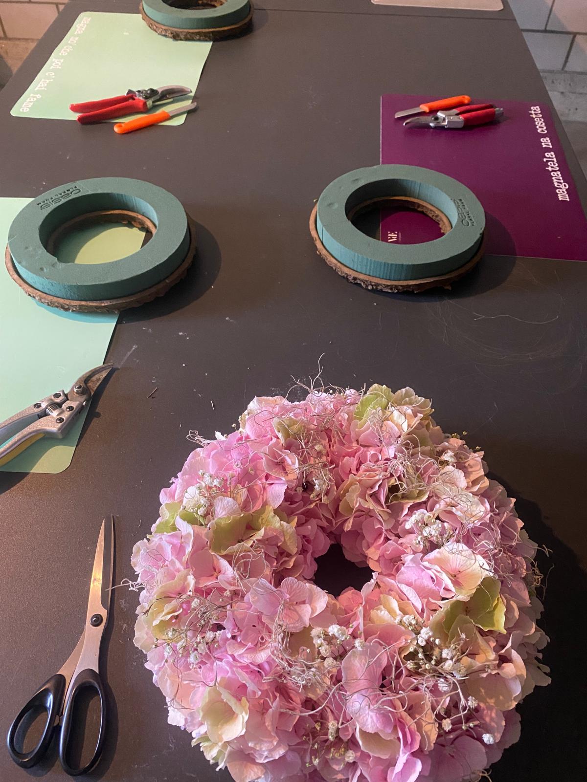 Workshops – Inspiration
